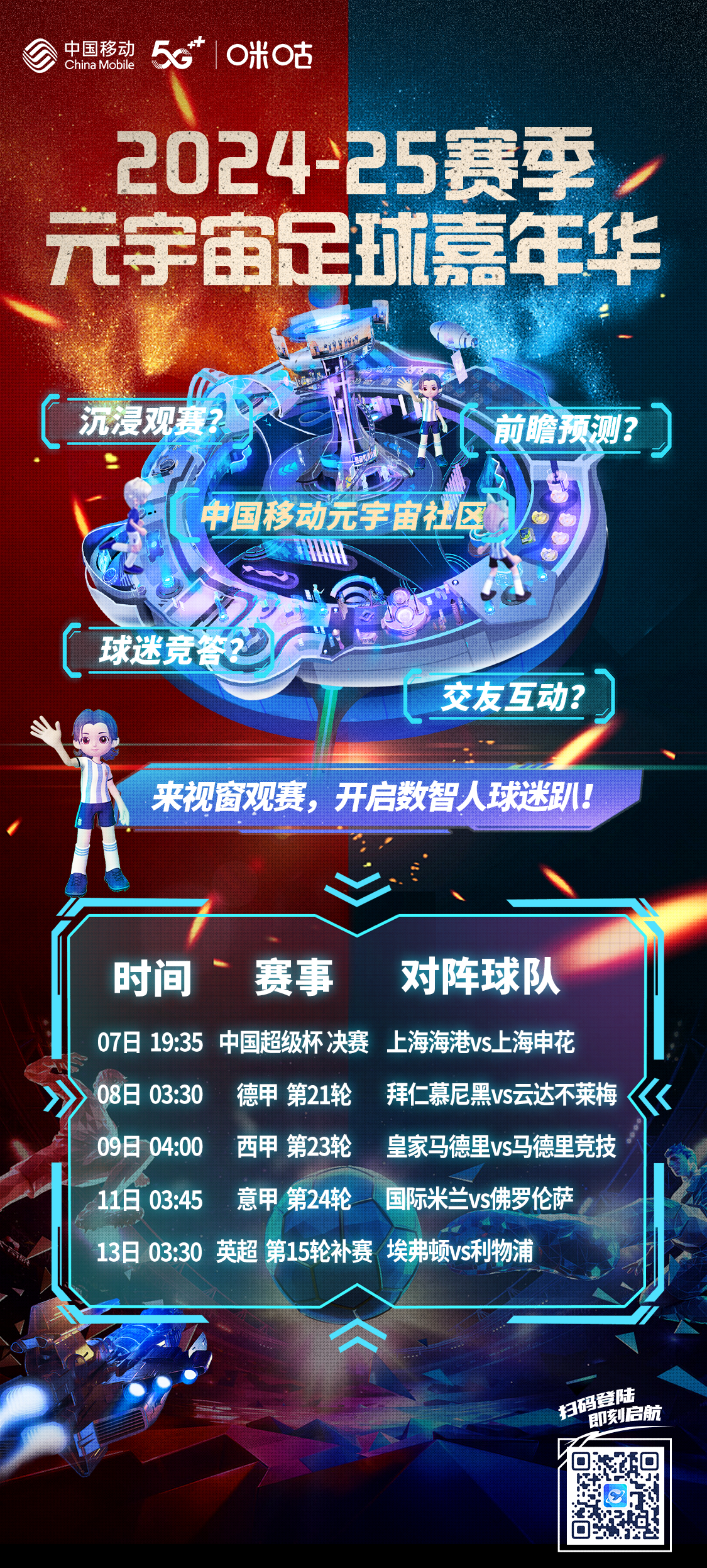 依托互联网平台，打造线上足球社区
