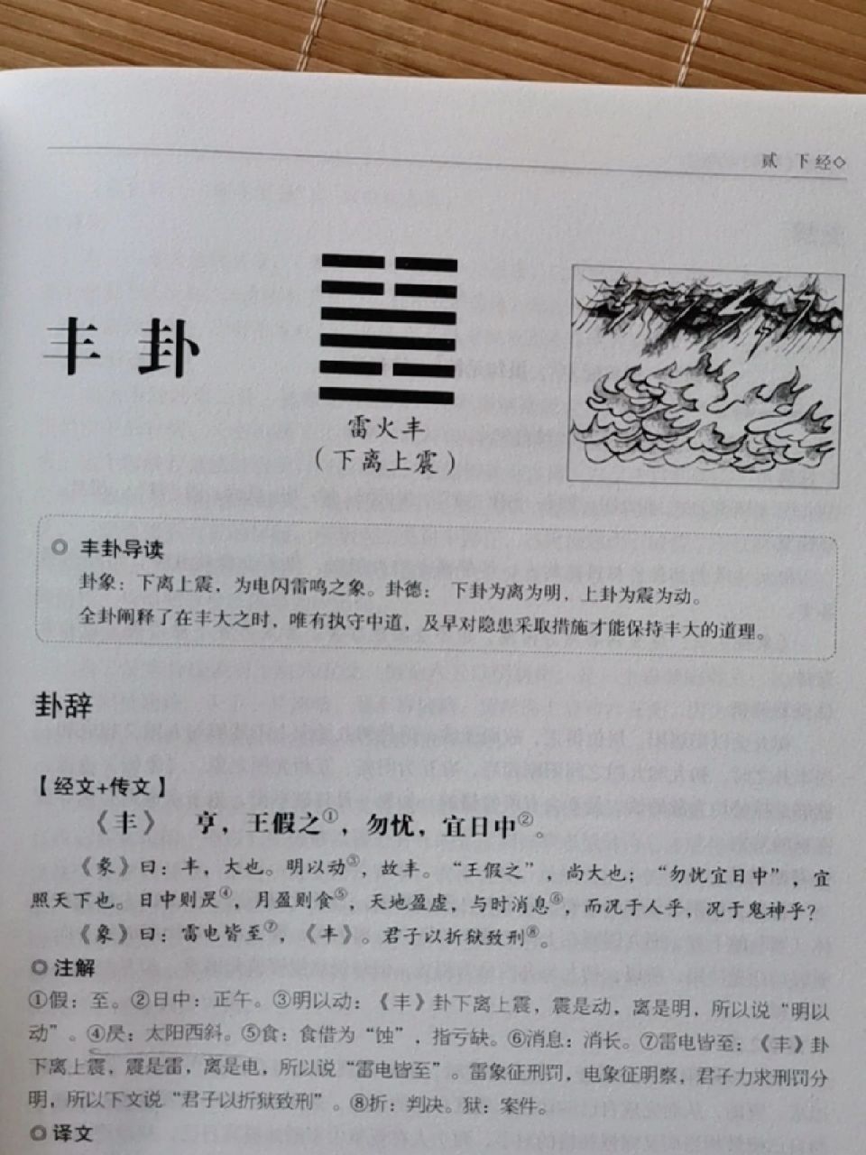 易经～～丰卦 日中则昃,月盈则食 天地盈虚,与时消息 易经中丰卦就