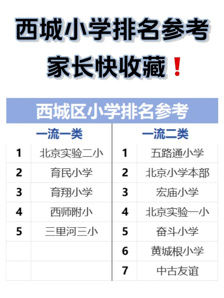 西城小学排名参考!