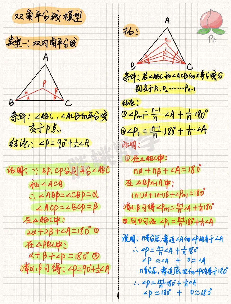 初中几何—双角平分线模型 双角分线不要慌,倒角工具来帮忙 内角和是