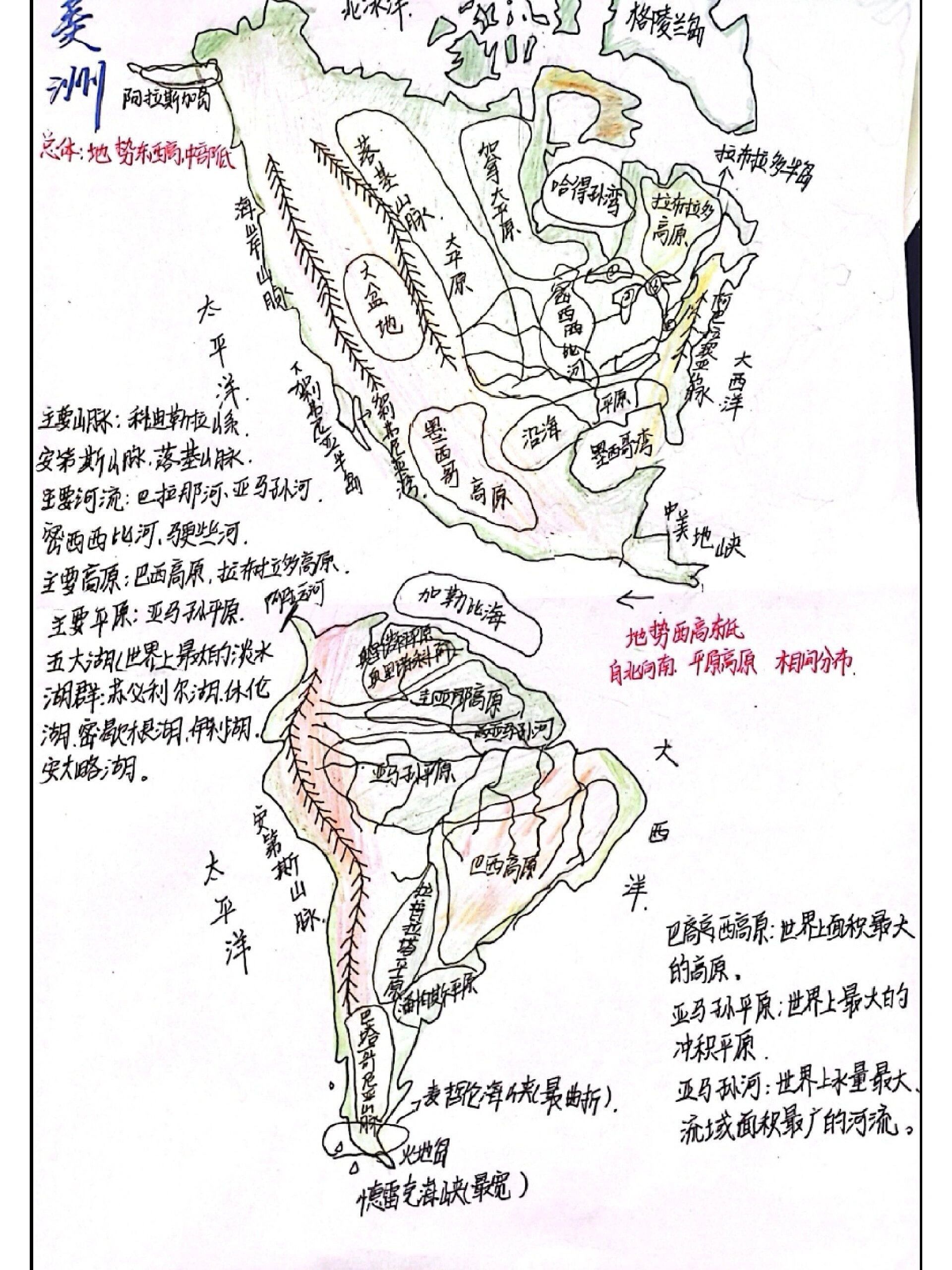 南美洲地形图 简笔画图片