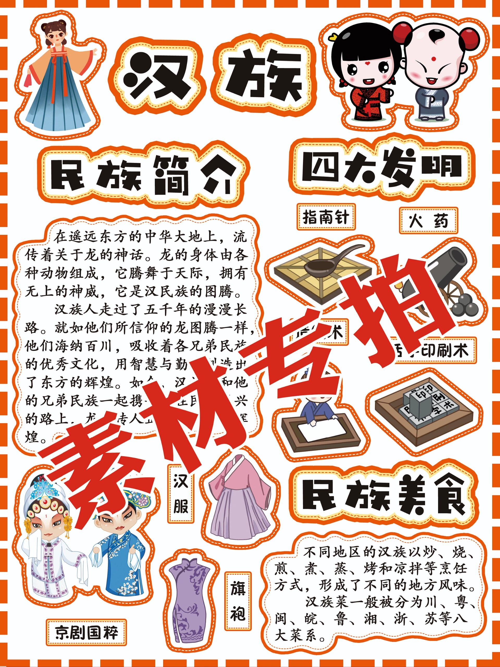 民族团结文化墙布置素材 56民族汉族素材图