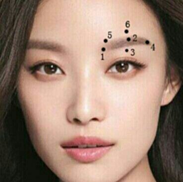 1丶左眉上方有痣 有这个痣相的女.@柏贤说事的动态