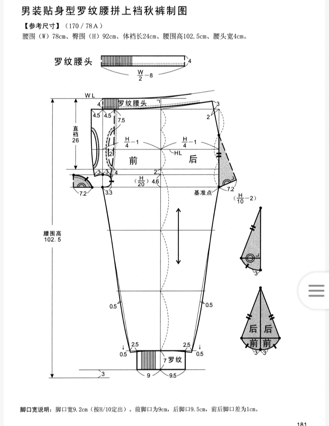 男士各类秋裤图纸,裁剪图