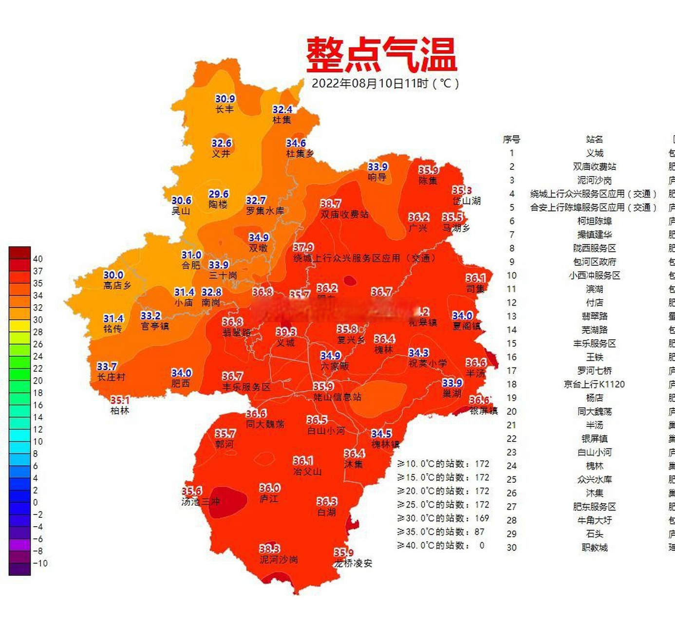 合肥天气怎么样