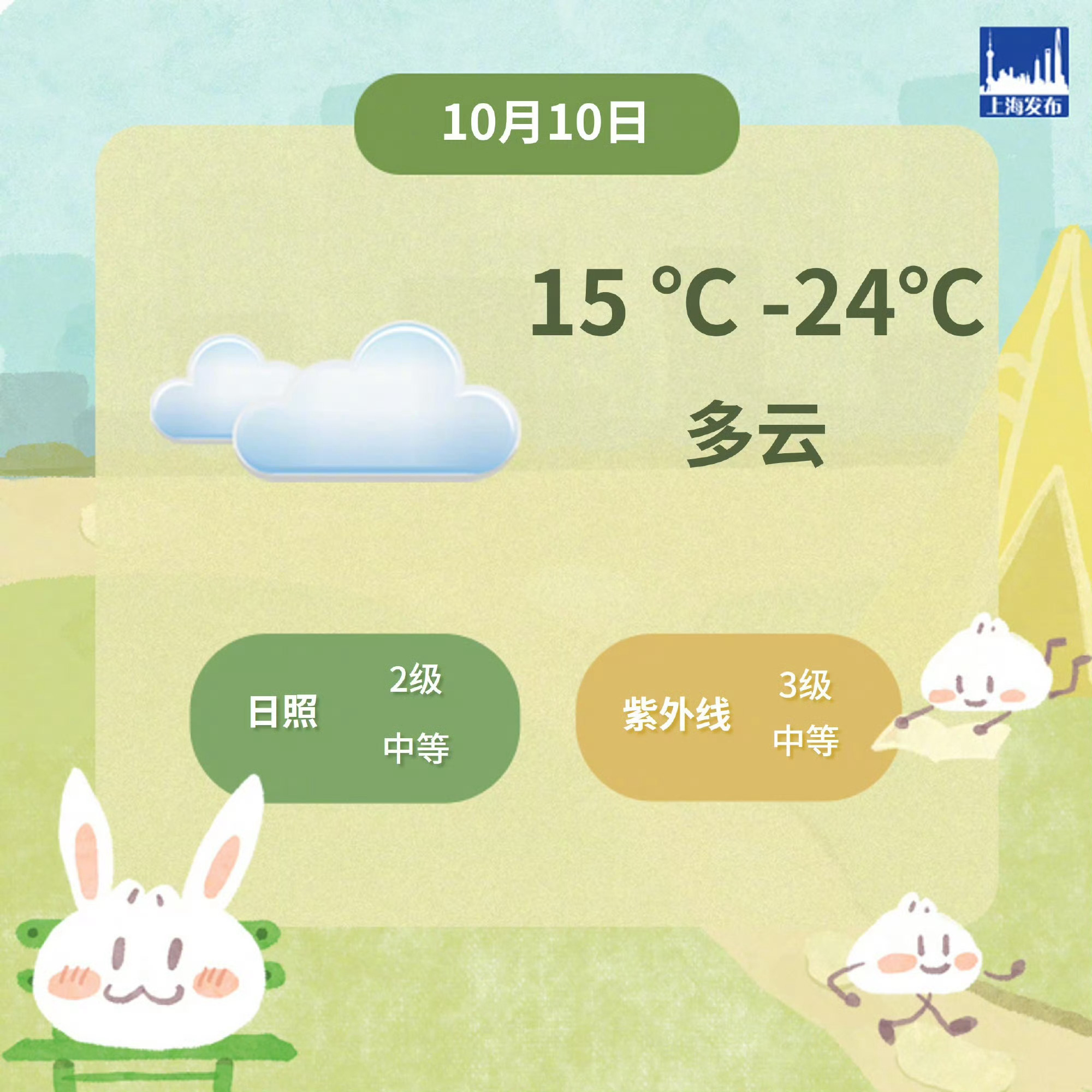 上海市松江区天气预报在线