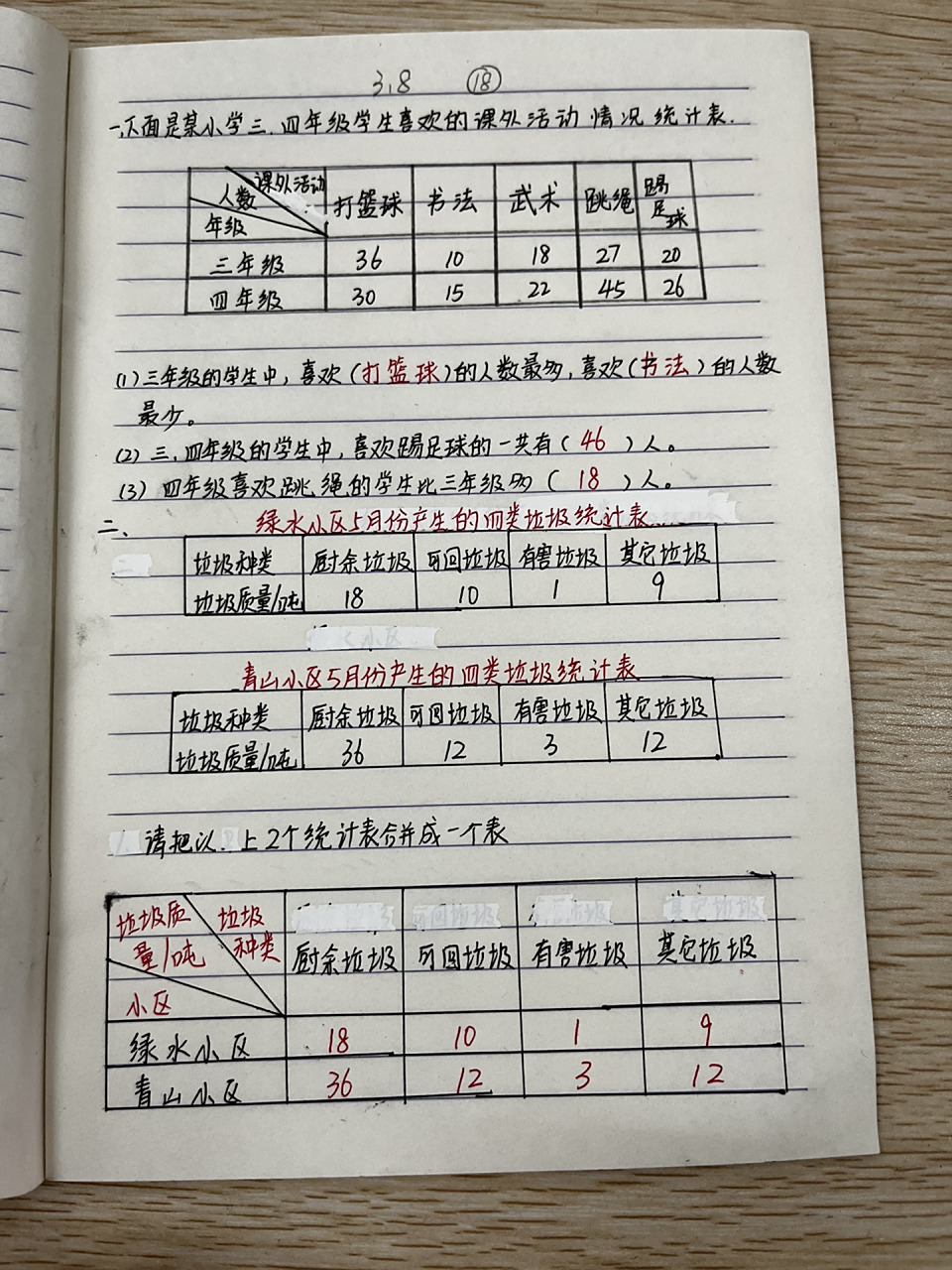 人教版三年级下册复式统计表习题