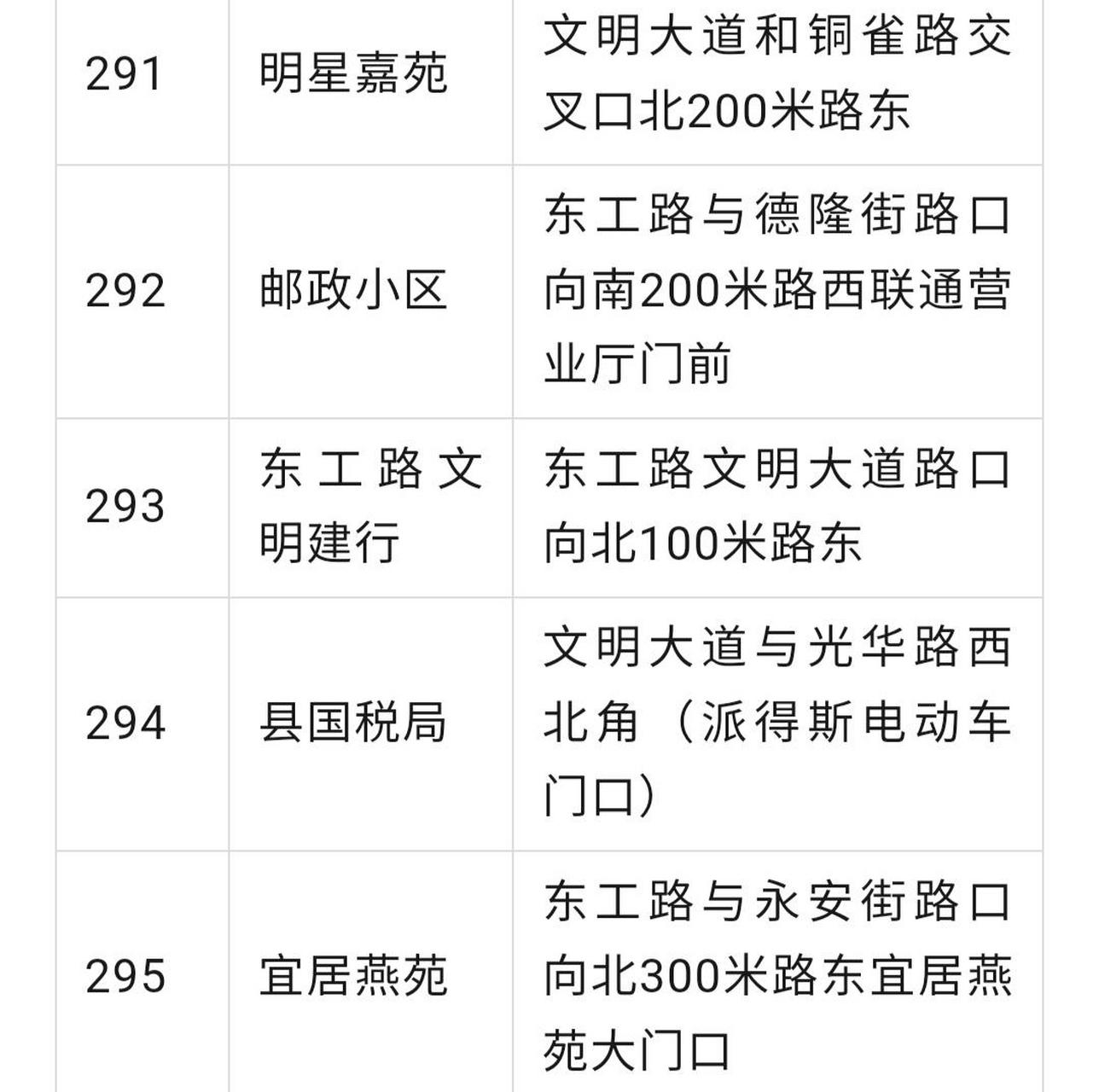 13河南安阳安投公共自行车服务有限公司官方发布,"小绿共享自行车"