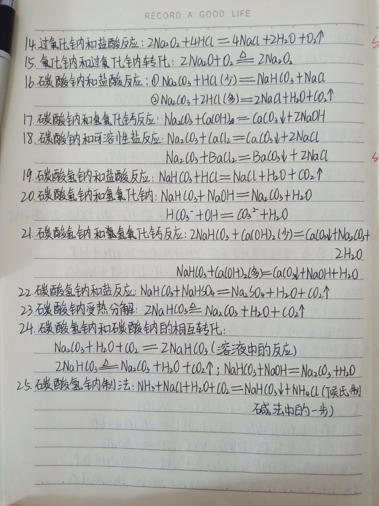 钠和钠的化合物反应化学方程式
