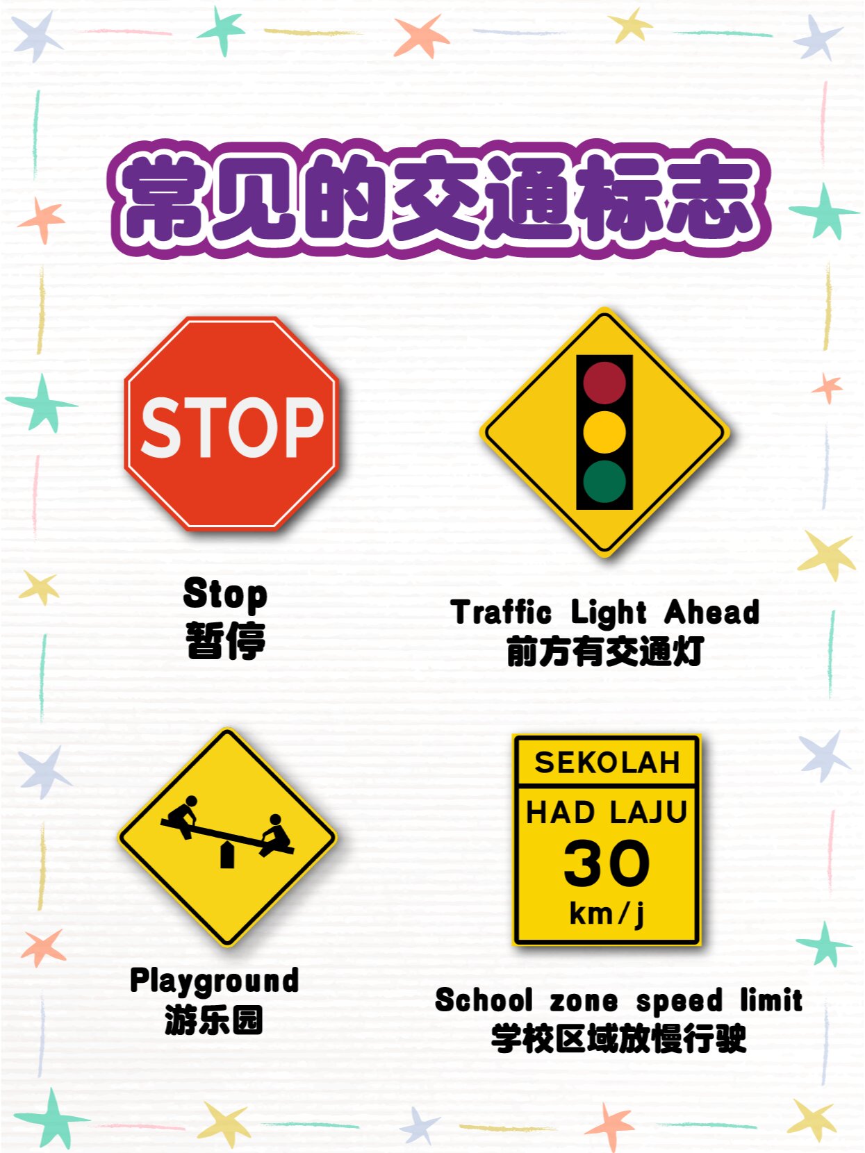 9890带孩子一起认识交通标志|安全第一