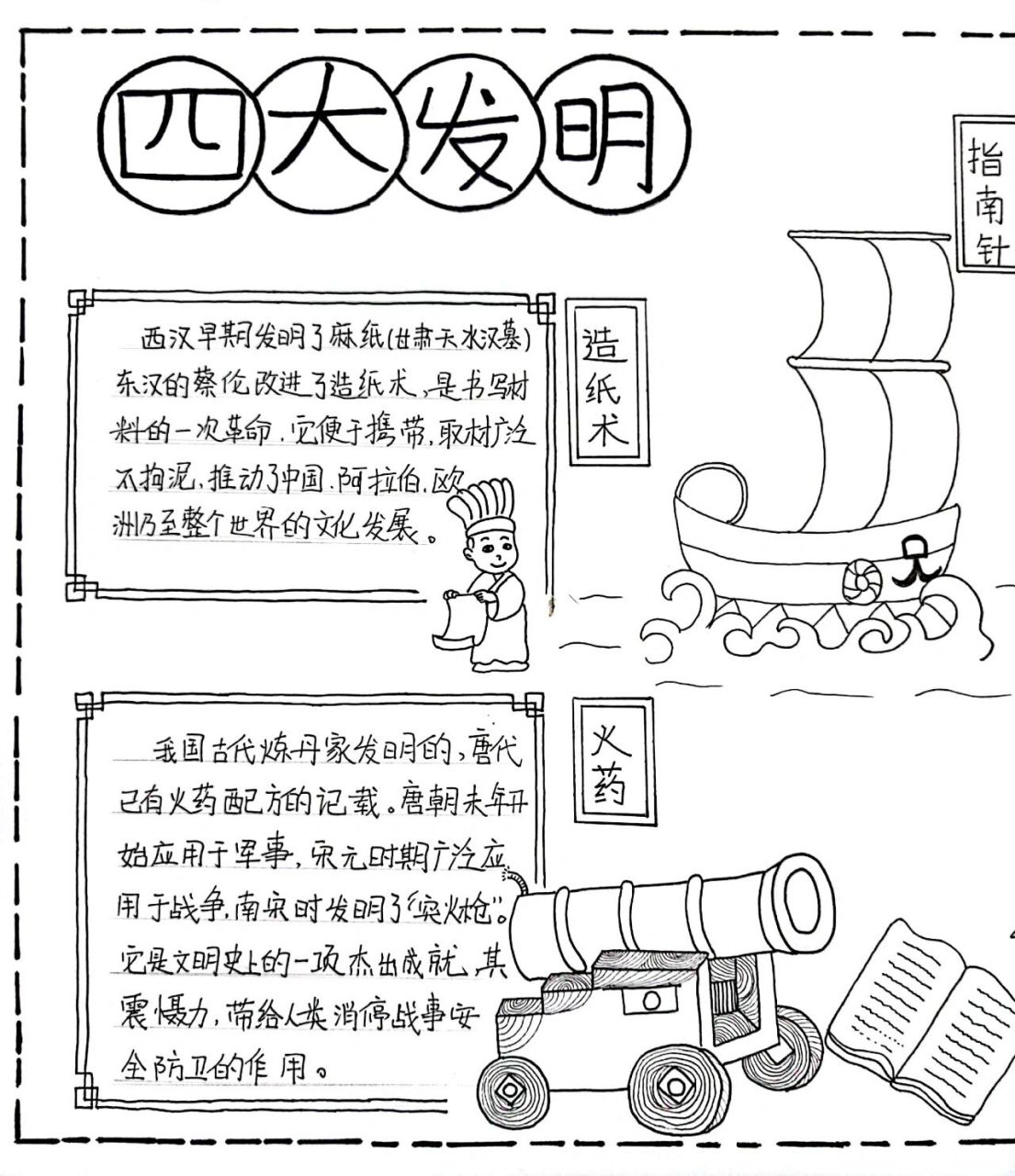 造纸术简笔画手抄报图片