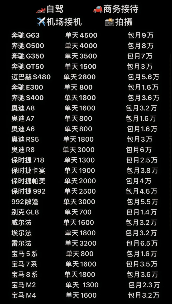 上海租车价格表明细.你们知道租一台兰博基尼大牛需要多少钱吗?