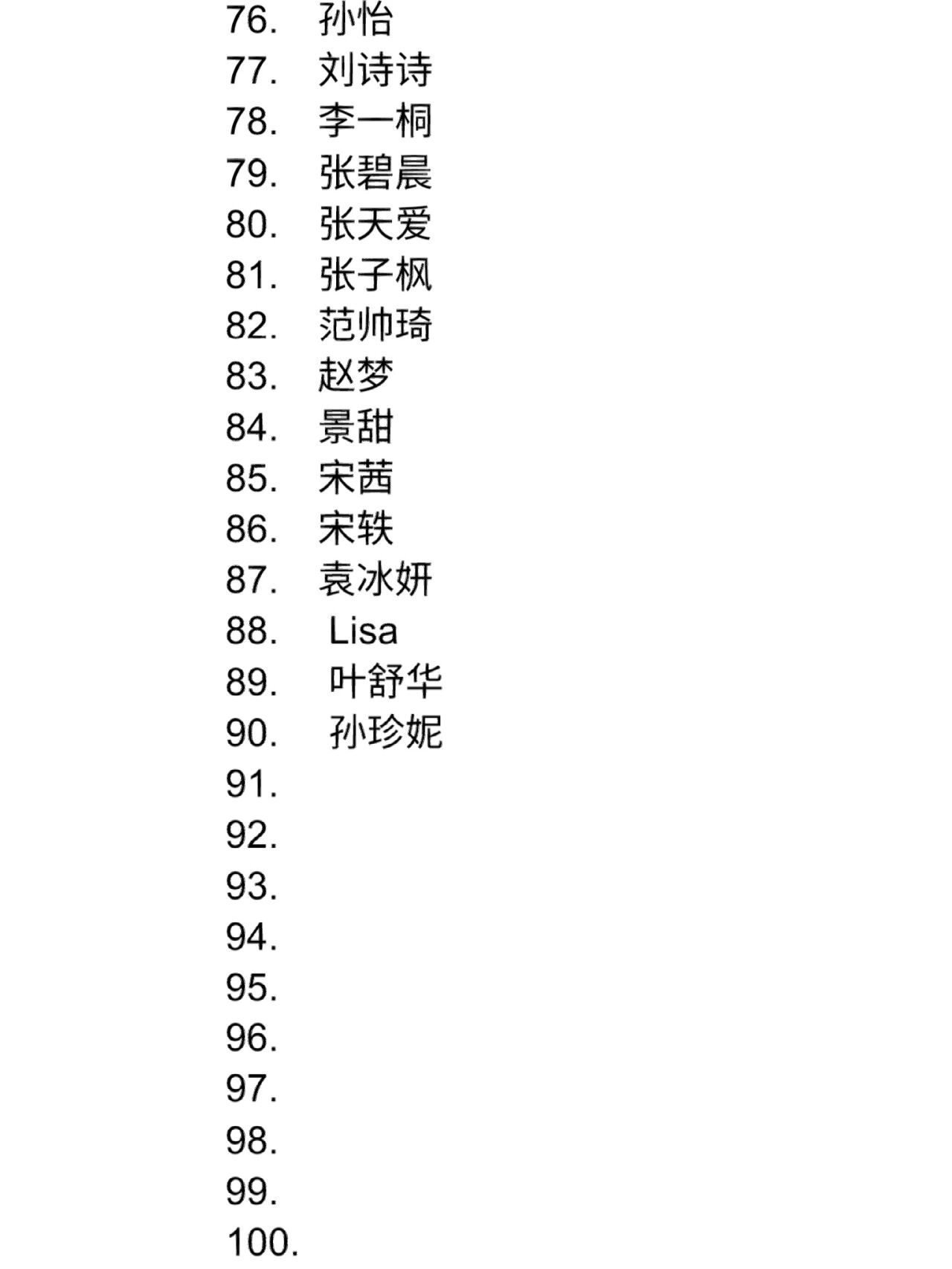 挑战一百个女明星名字