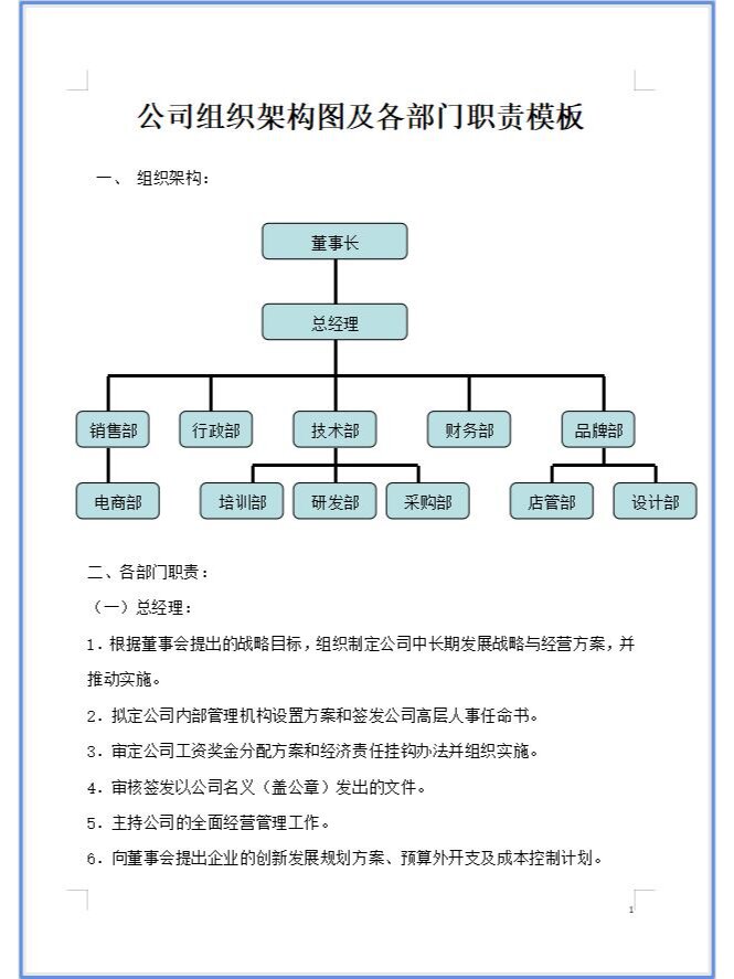 公司组织架构图及各部门职责模板