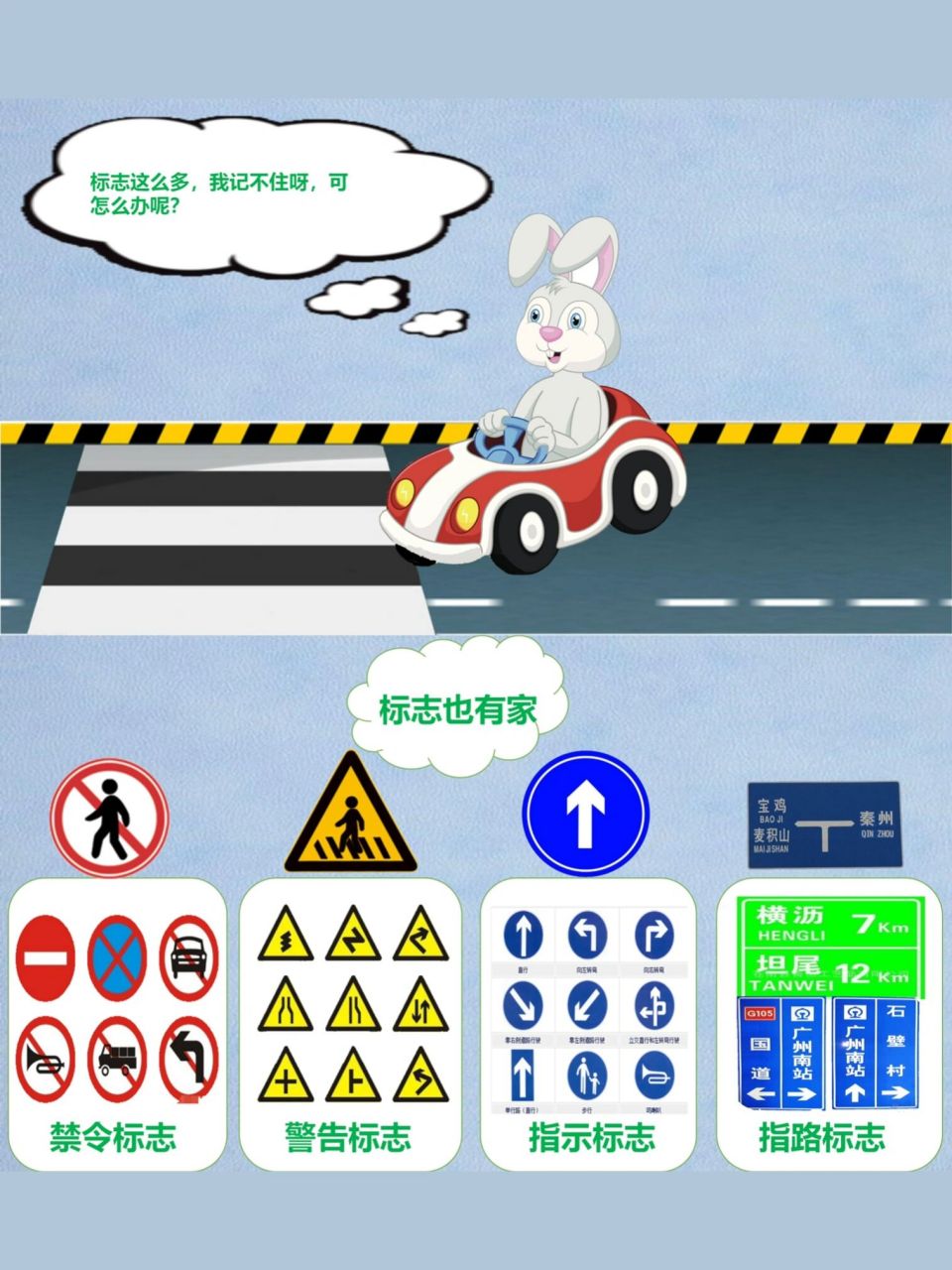 幼儿园中班社会交通安全教育丨马路上的标志 96幼儿园社会活动,交通