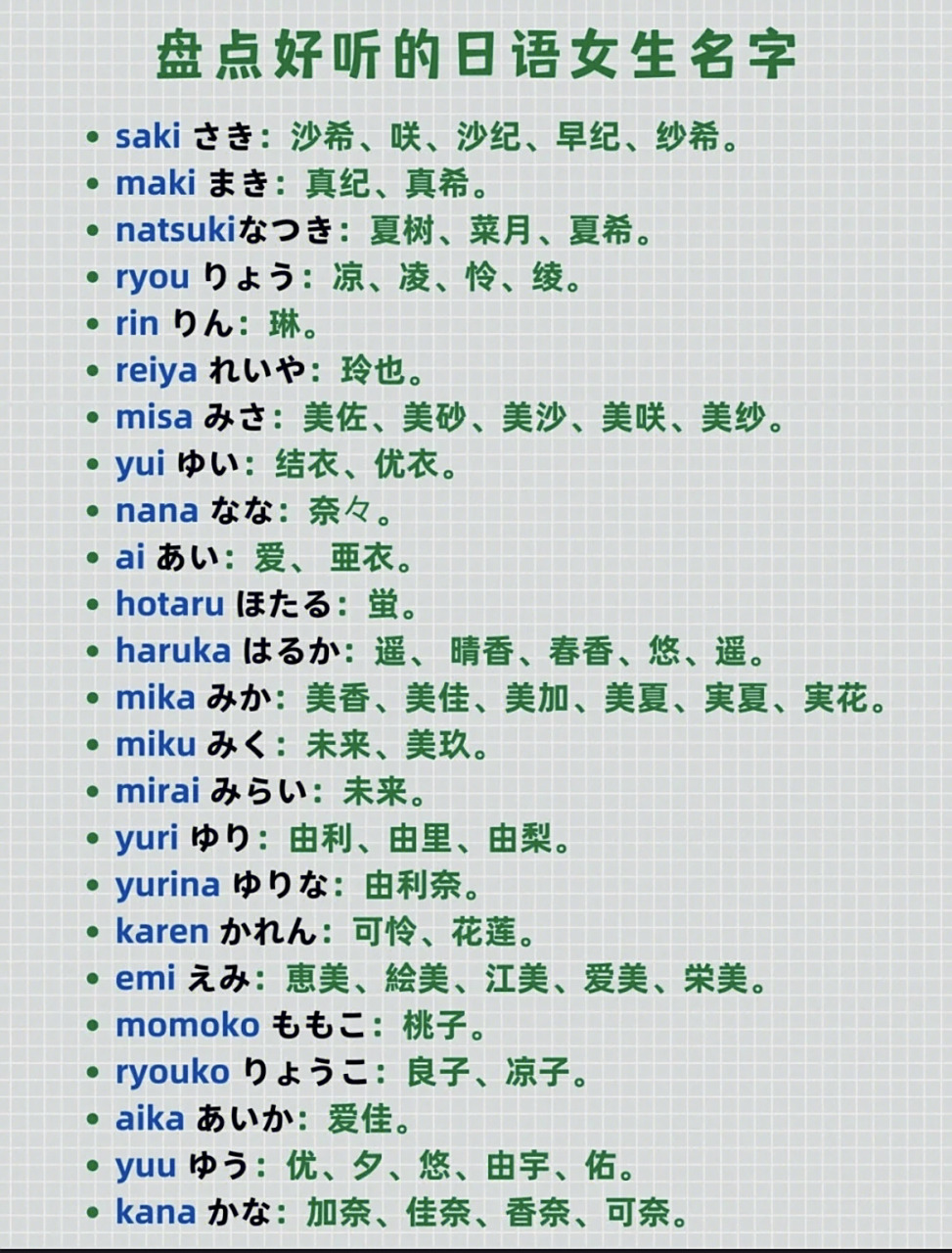 赶紧收藏6015好听的日语女生名字