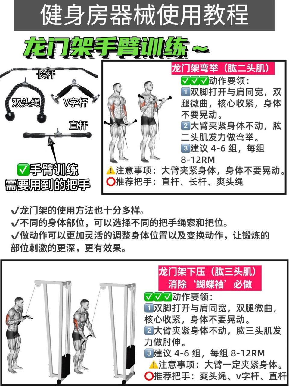 "龙门架"手臂训练指南 今天分享一篇健身房"龙门架"手臂训练的: 使用