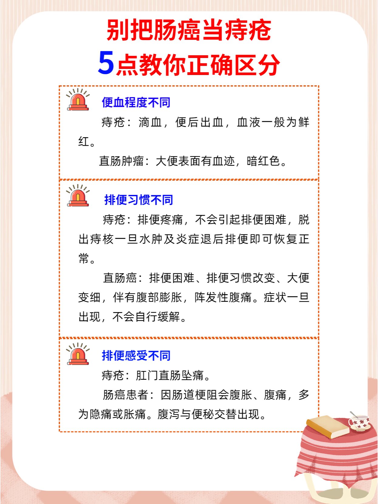 别把肠癌当痔疮,5点教你正确区分9898 73便血程度不同 痔疮表现