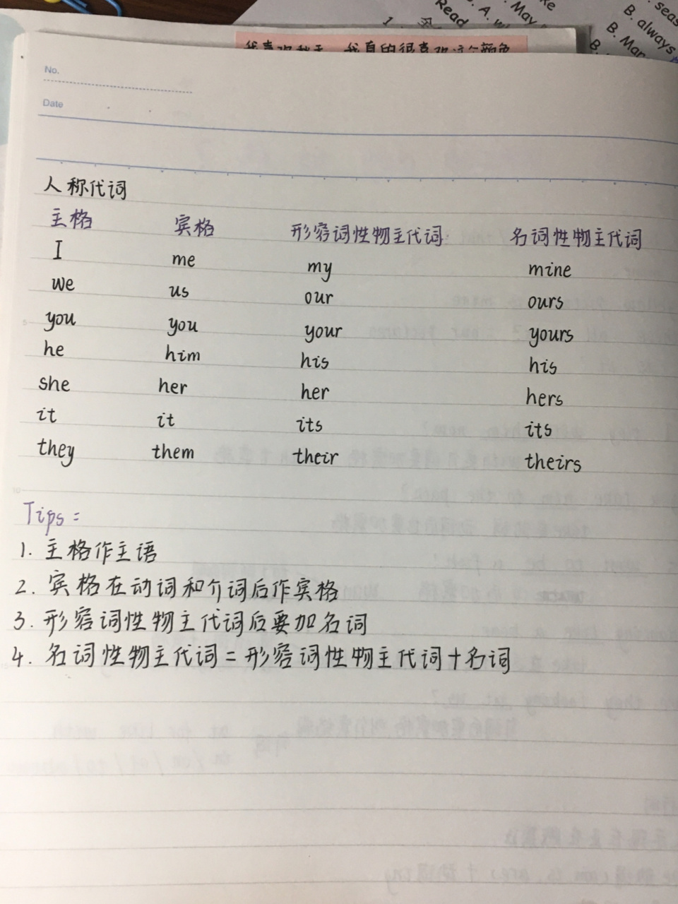 五年级下册英语unit 5笔记分享 五年级下册英语unit 5笔记分享