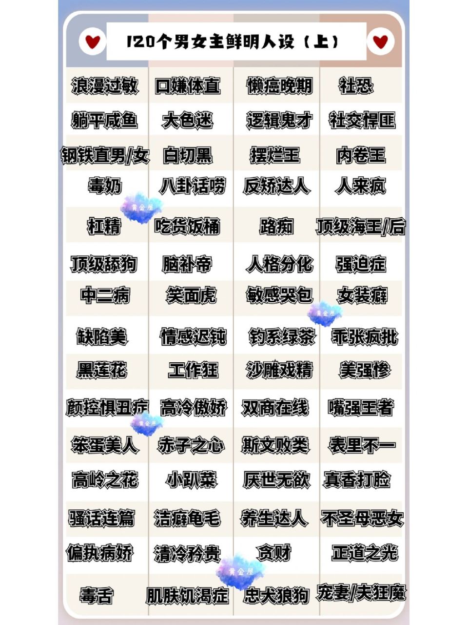 【素材3】盘点120个男女主人设性格标签 网文中人设真的很重要,一个有