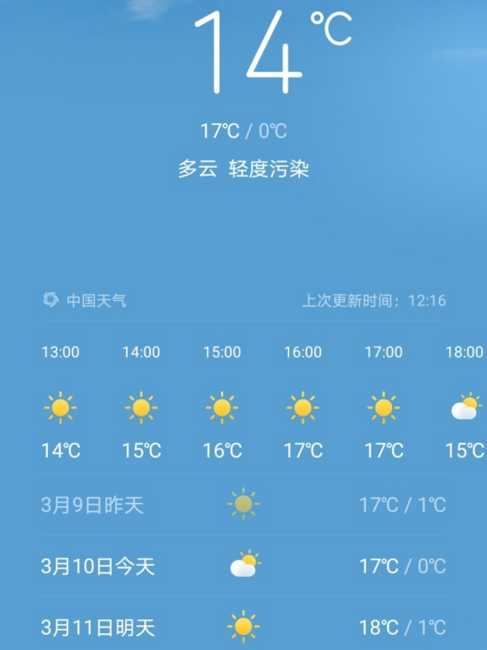 库尔勒的天气这么暖和!