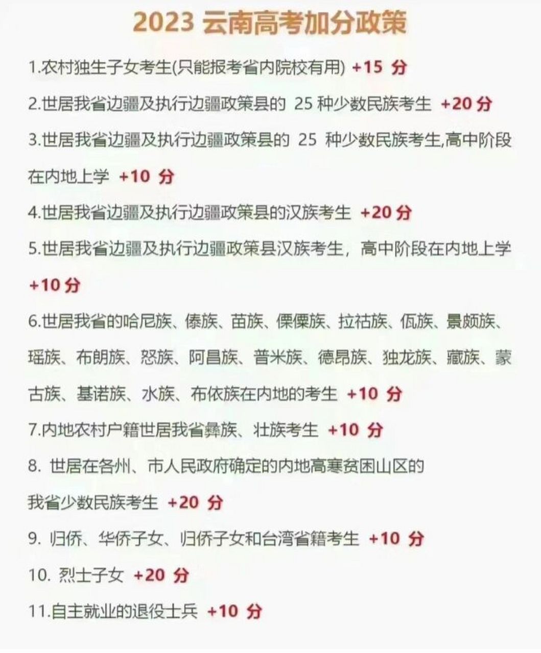 外省承认民族加分政策_外省承认民族加分政策有哪些