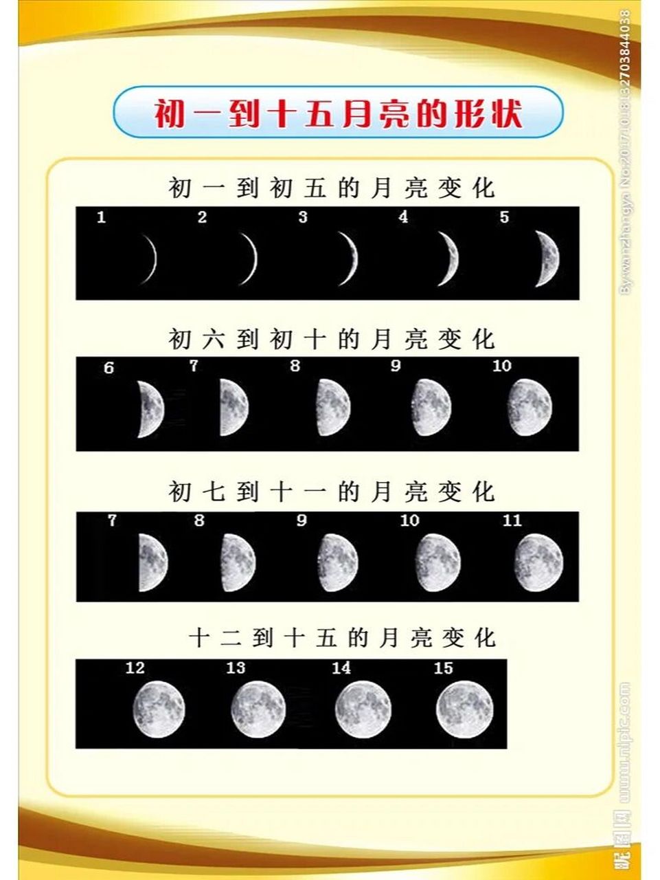 你看你看月亮的脸 二年级寒假生活之画月亮 宝妈们画起来吧