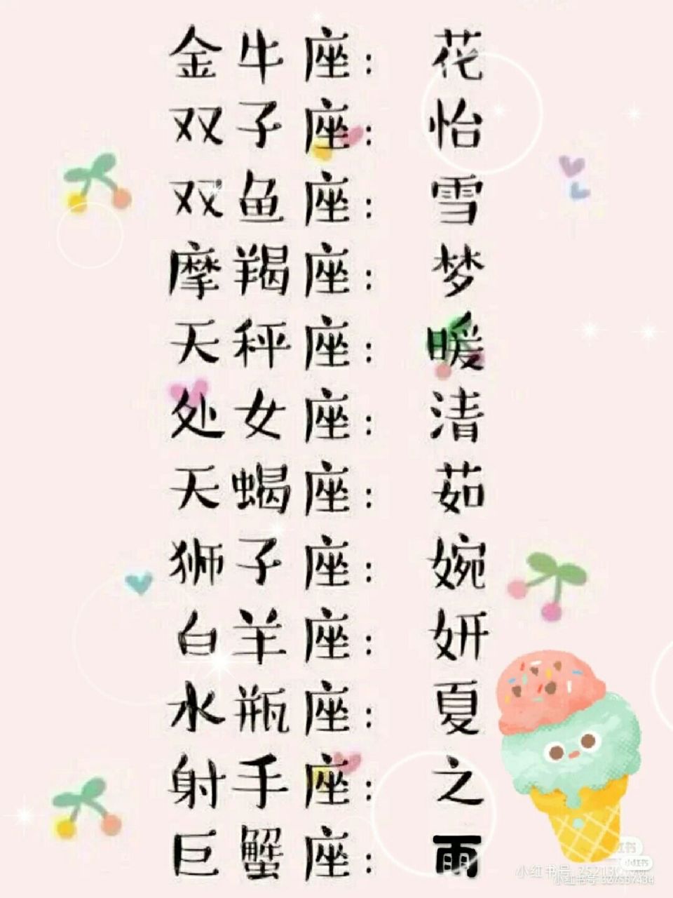 12星座专属名字