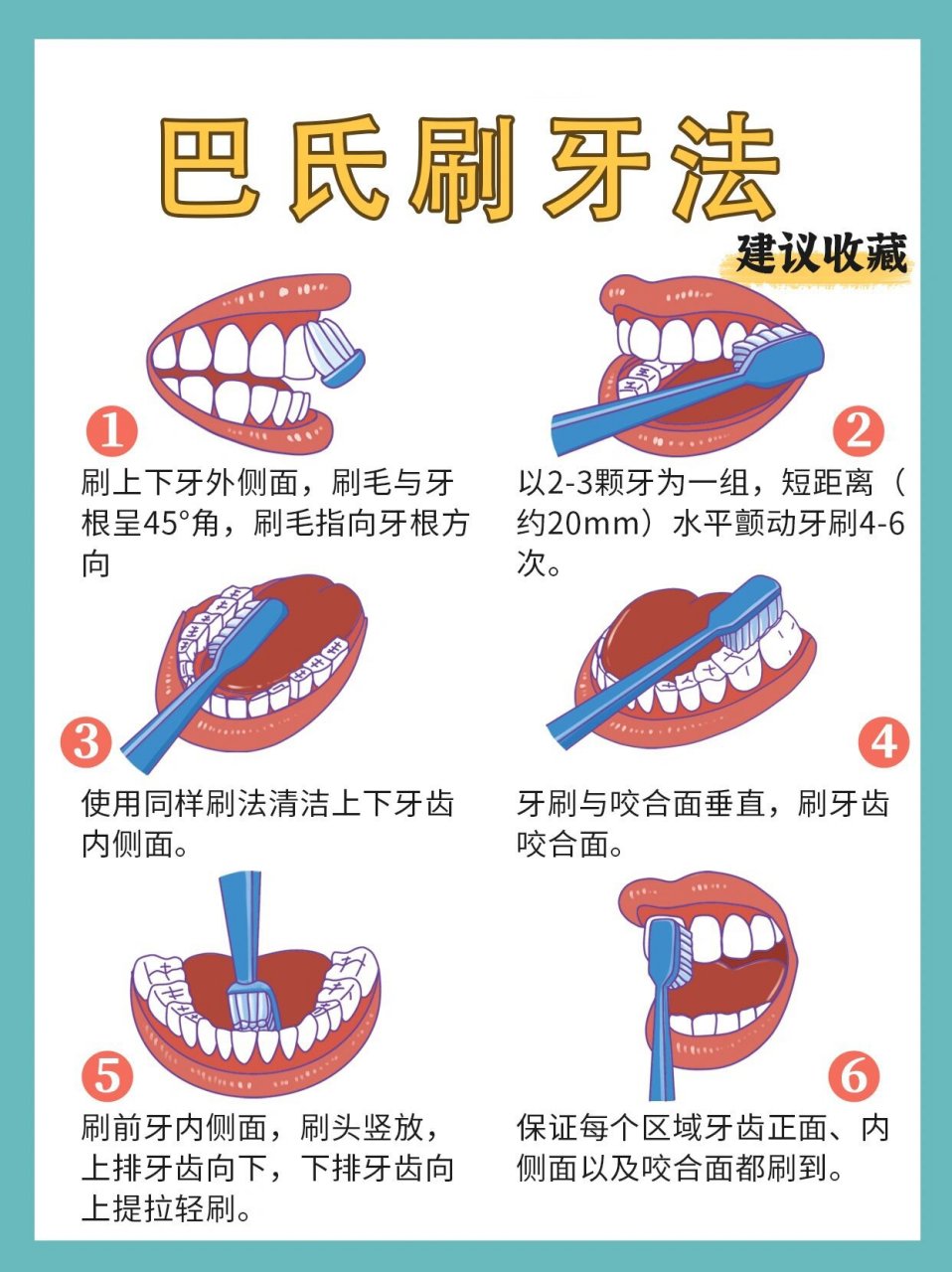 巴氏刷牙法!你的刷牙方式对了吗?建议收藏!