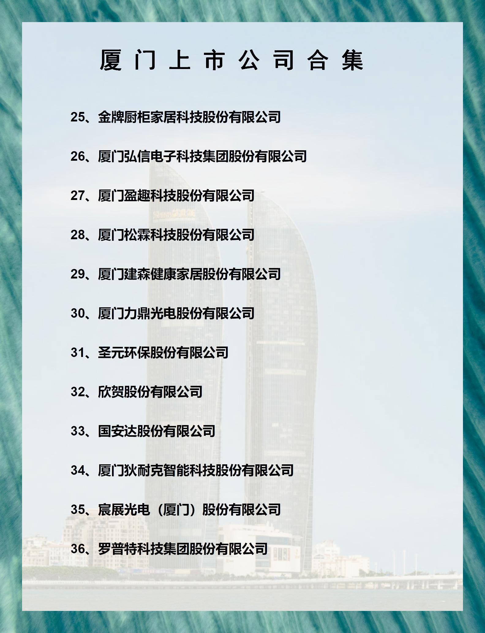 厦门上市公司概览速览本地上市企业名单