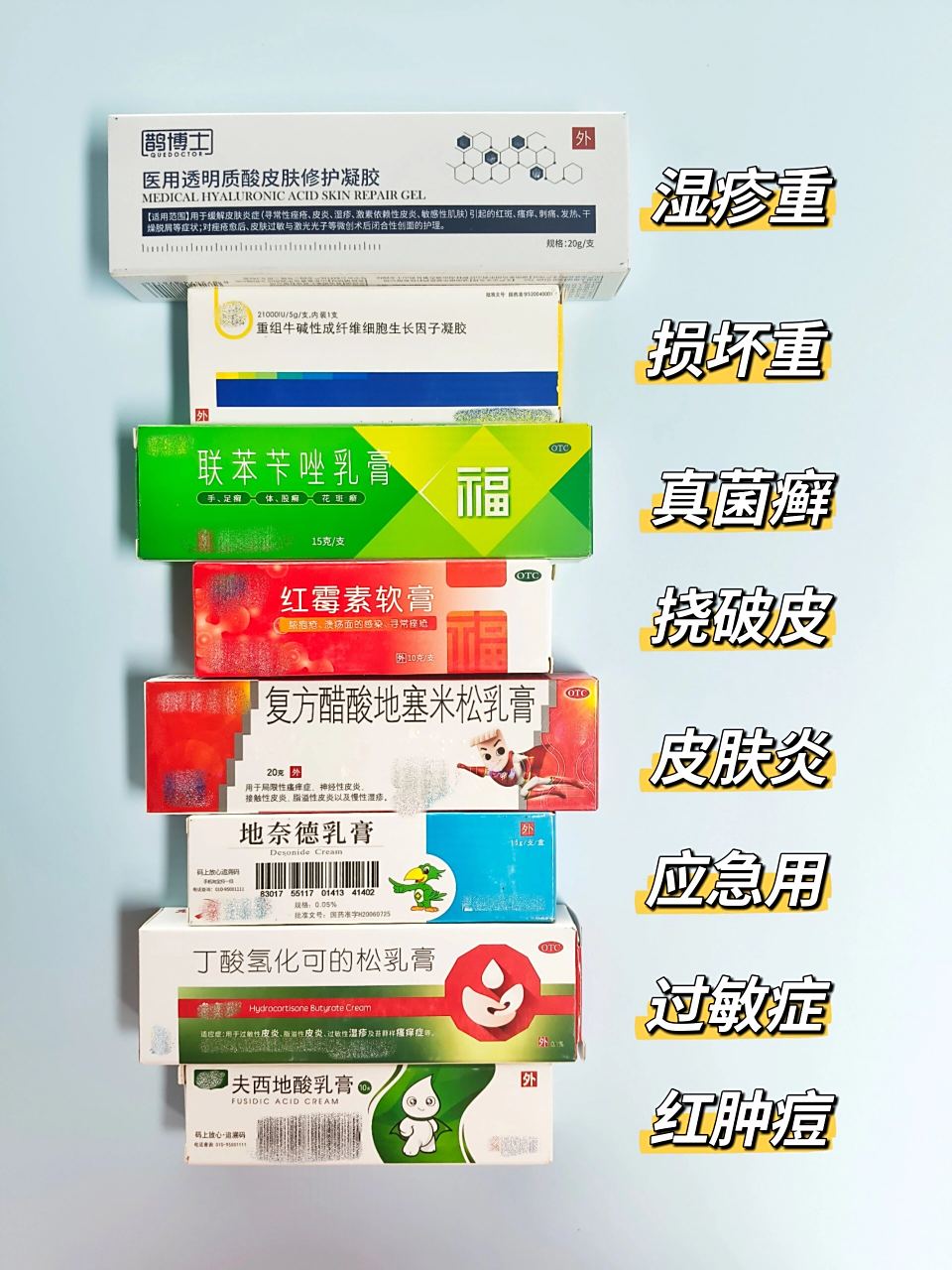 常用药膏一篇说清楚!