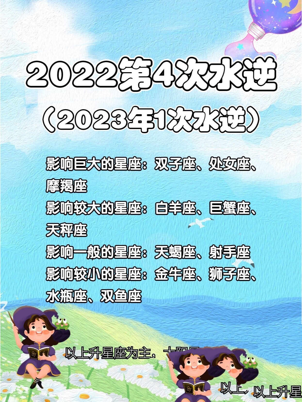 2022年第四次水逆(2023年第1次)注意事项 本次水星逆行发生时间是12月