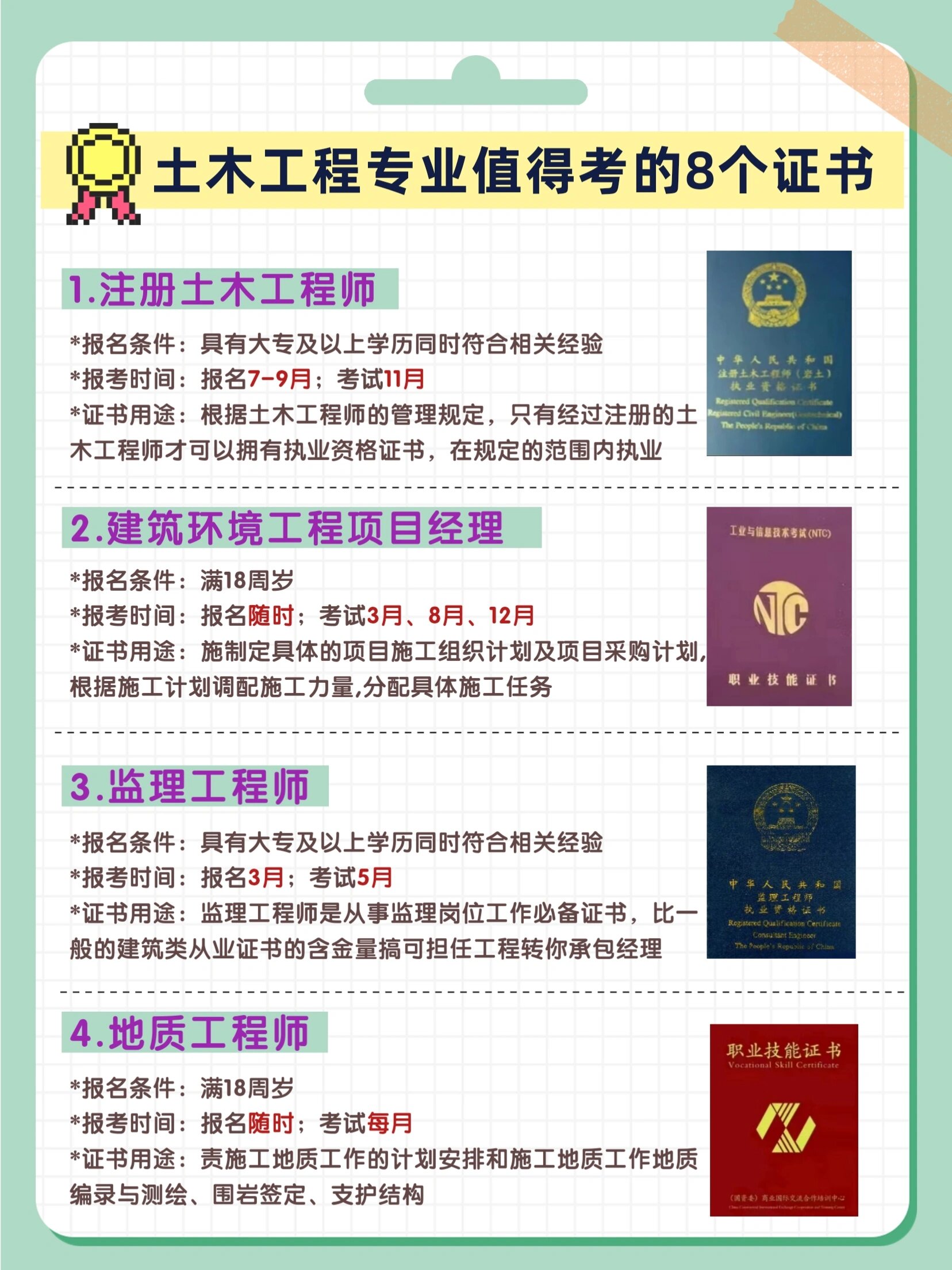 高级项目经理报考条件(高级项目经理证可以挂靠吗)