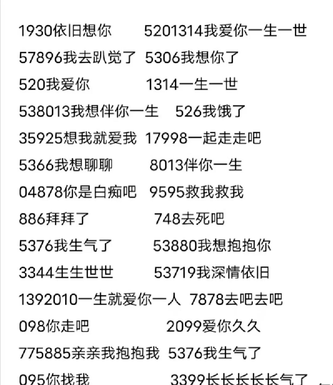 100种骂人的数字图片