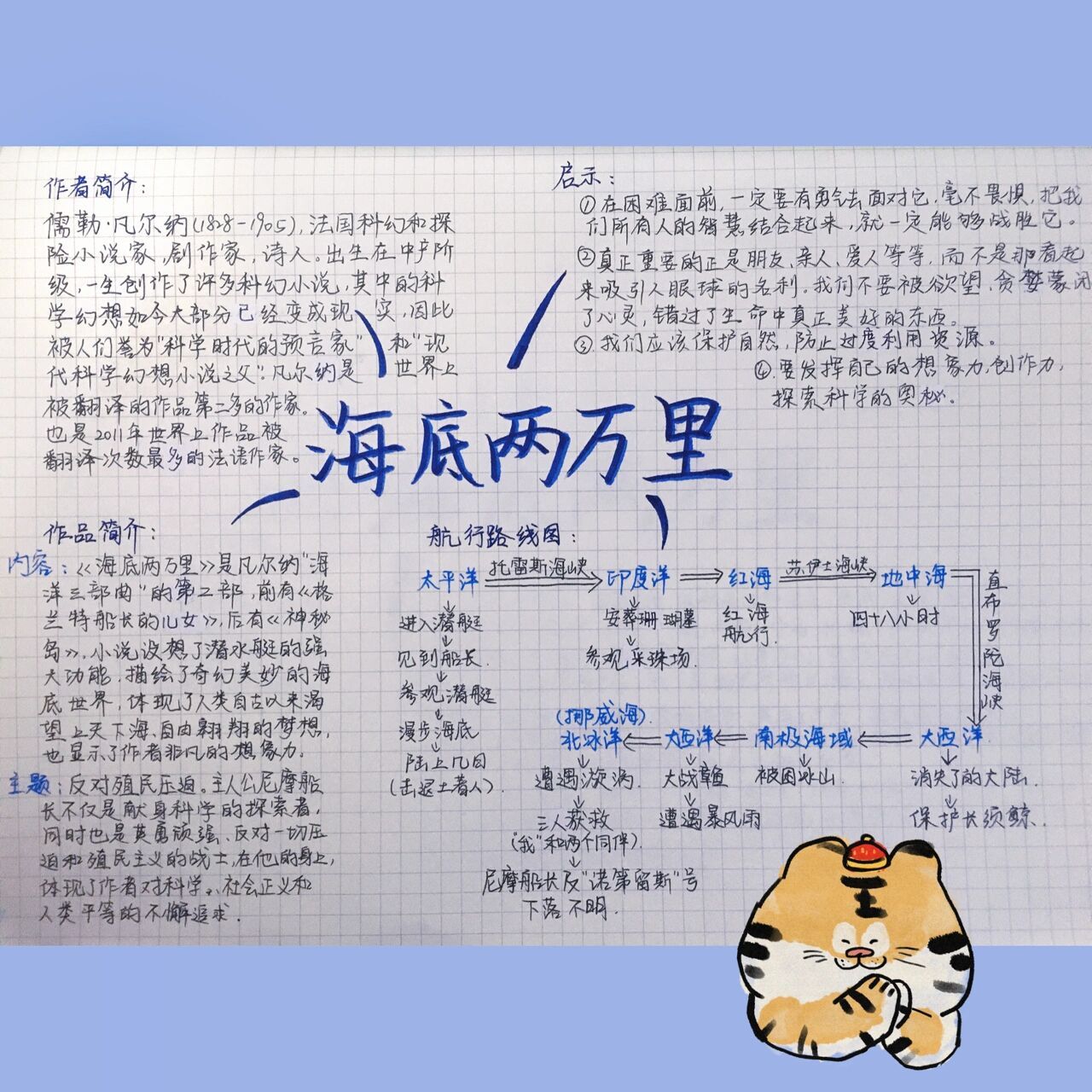 《海底两万里》思维导图终于来啦6015 还有谁在以为它而烦恼呢