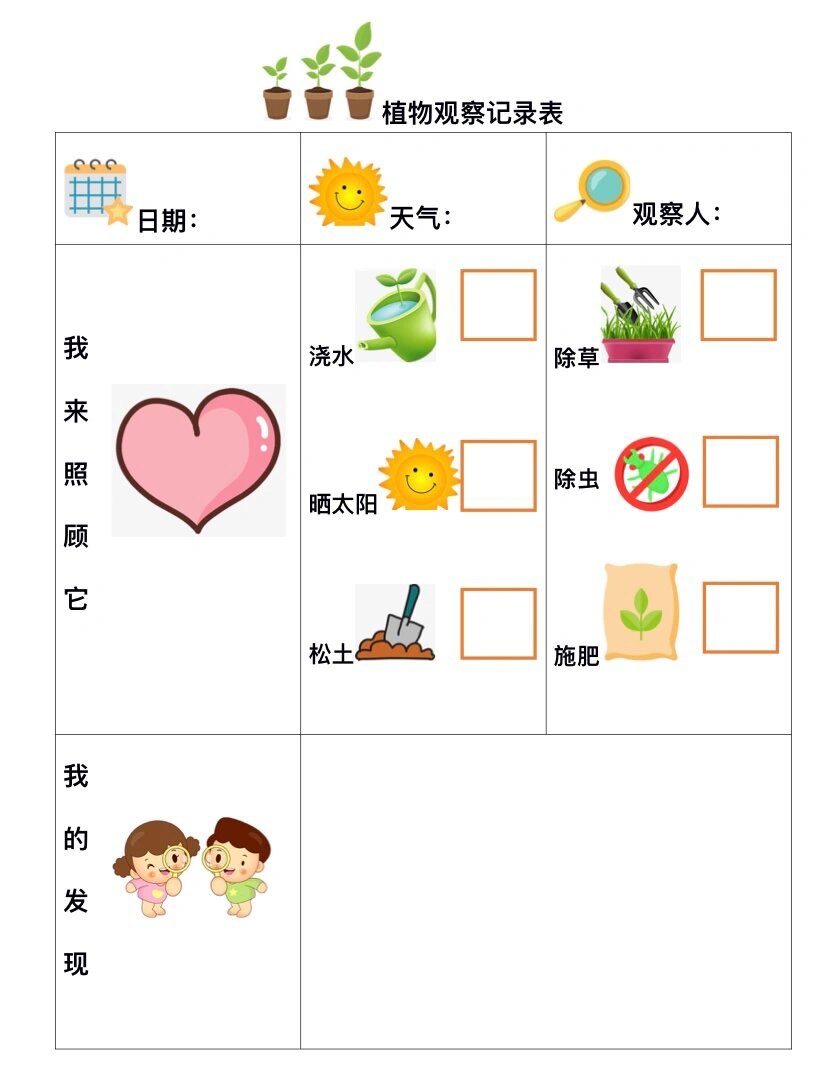 幼儿园自然角观察记录表 卡通清新的区角记录表 小,中,大班均可使用