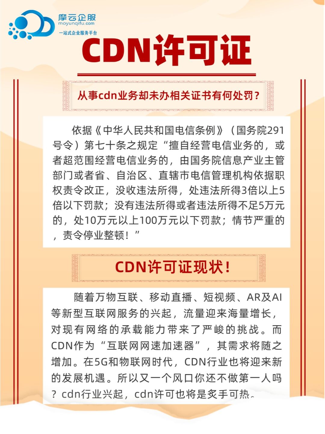 广西cdn许可证细则