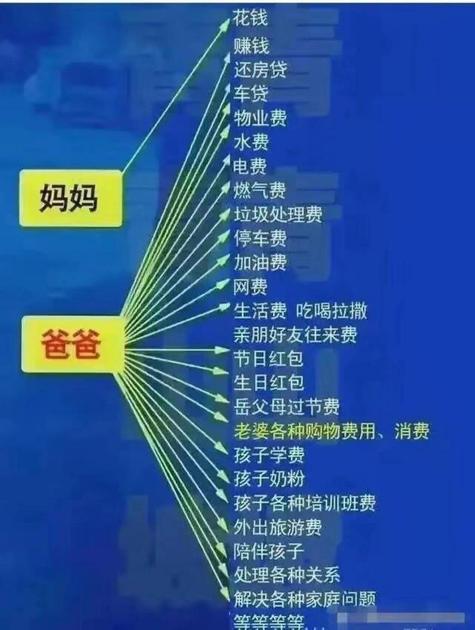 赚宝妈钱的项目有什么(2021年宝妈赚钱方法)
