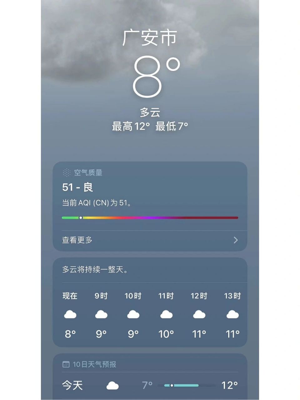 地球随机天气预报 007 2022年12月6日 广安市,四川省,中国(utc  8)