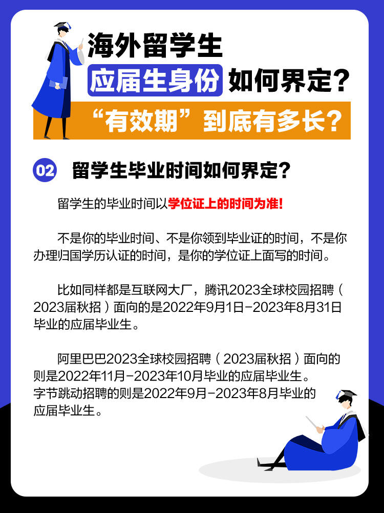 11566留学生的应届生身份如何判定?