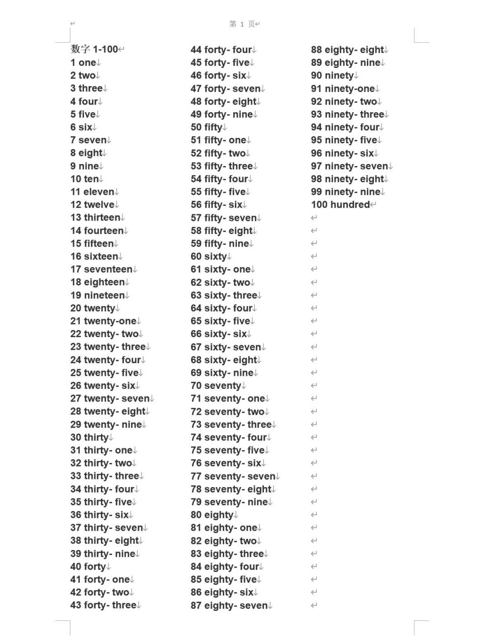 英文数字1-100基数词与序数词总和!小学初中高中都需要掌握!