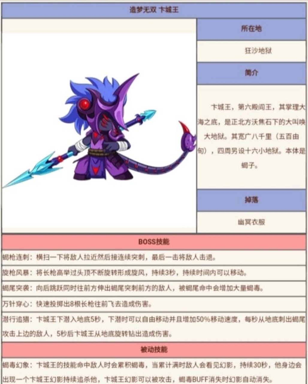 造梦无双——十殿阎罗图鉴(下) 五毒阎罗——