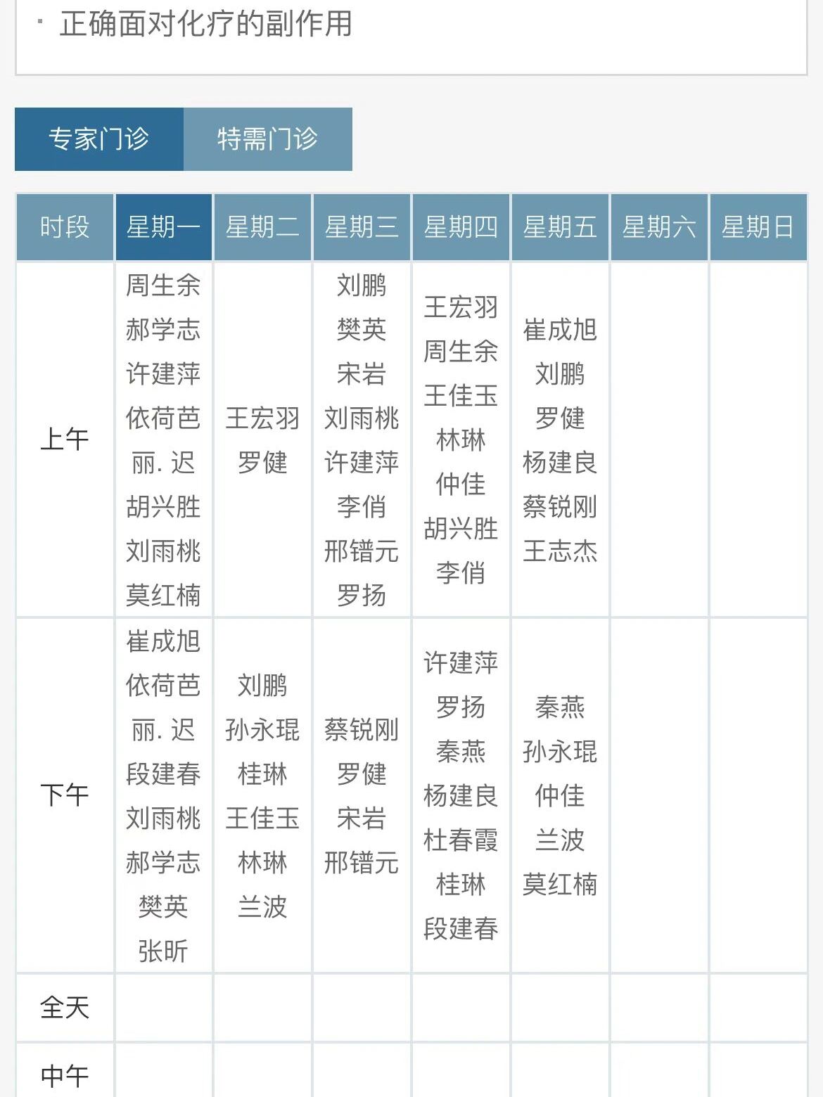 关于中国医学科学院肿瘤医院、东城区黄牛代挂号的信息 关于中国医学科学院肿瘤医院、东城区黄牛代挂号的信息