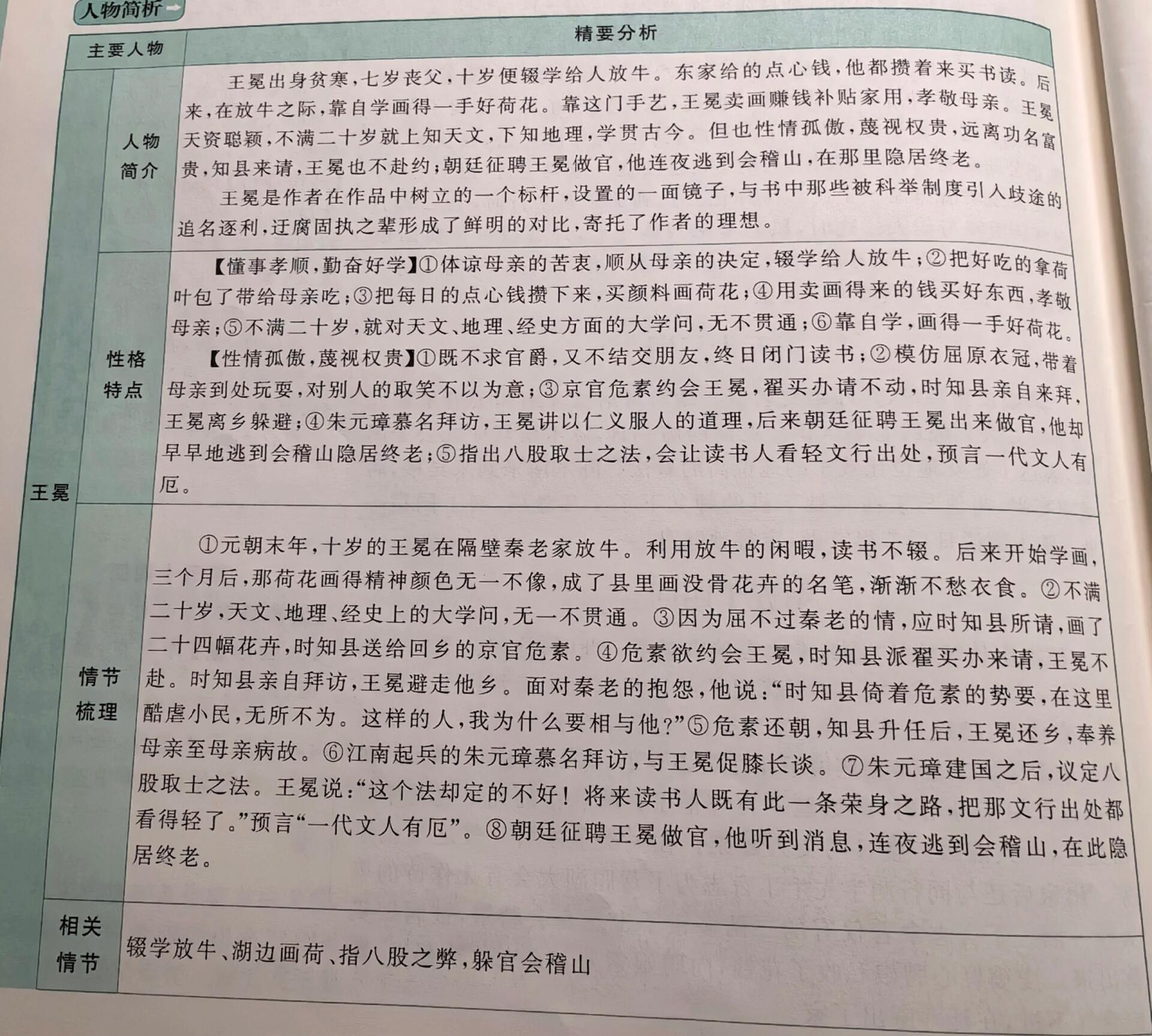 儒林外史人物形象 重点情节