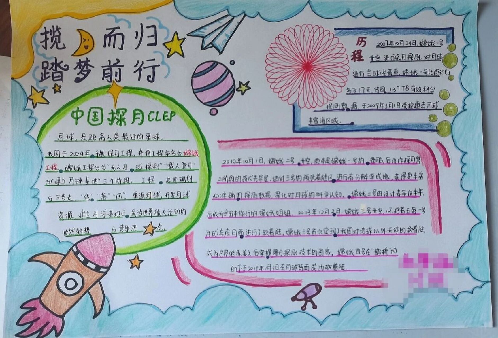 我国太空探索手抄报《揽月而归,踏梦前行》