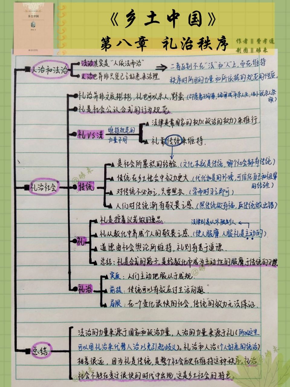 乡土中国礼治概念图片