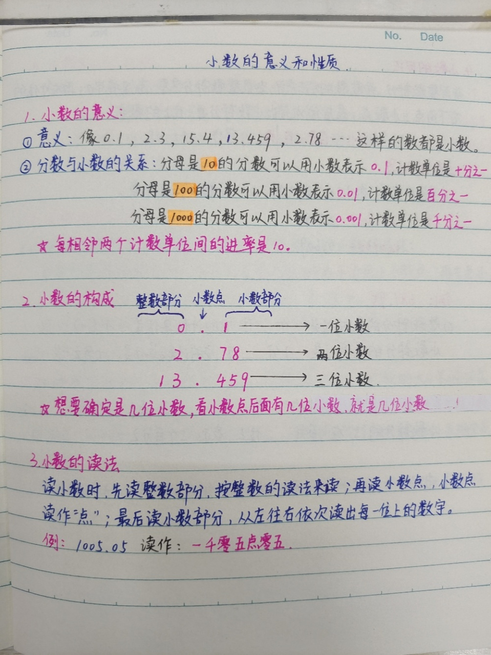 人教版四年级下册数学笔记小数的意义和性质 期末复习,小数的意义和