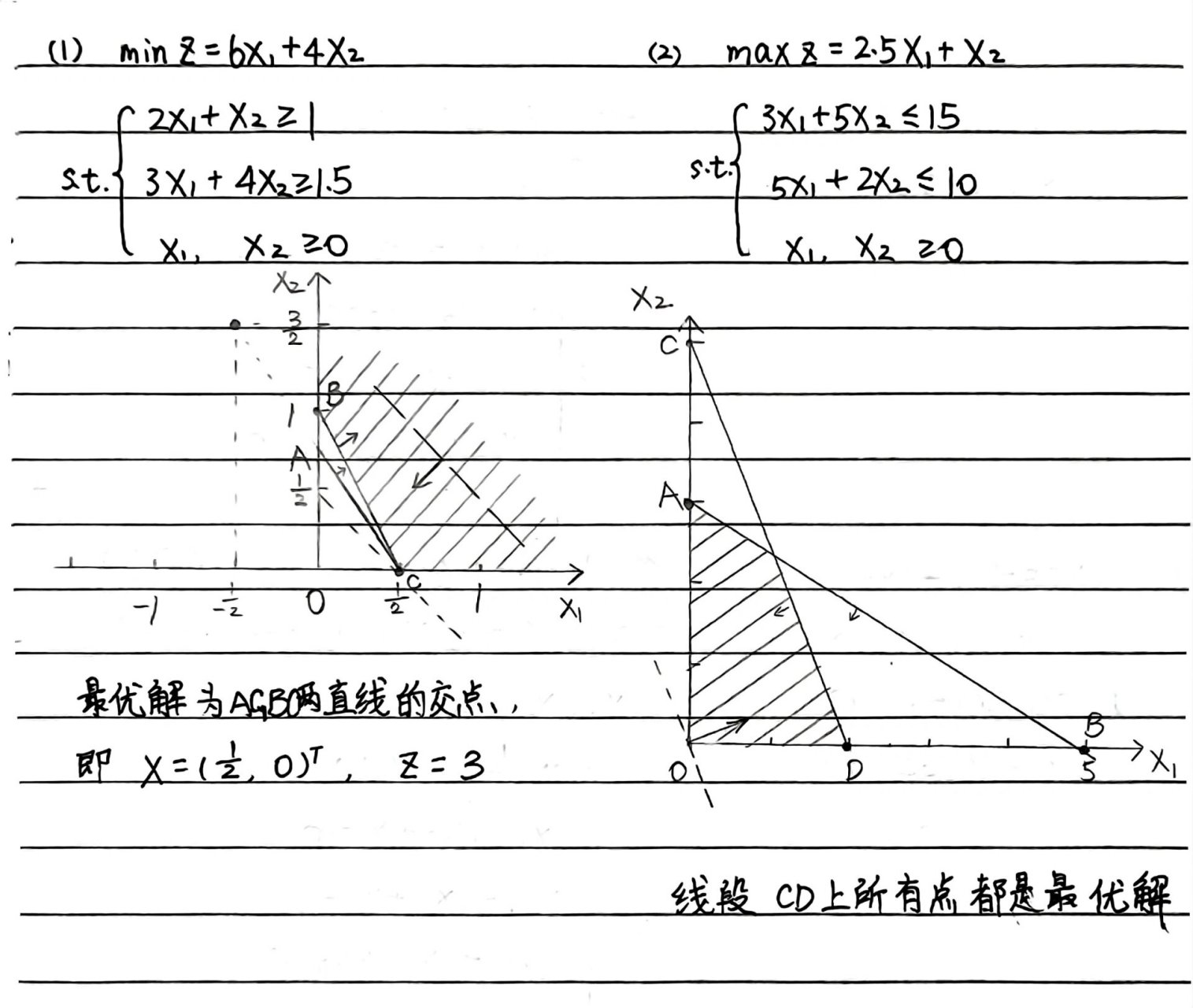 线性规划-图解法 图解法(例1) ①画出平面直角坐标系,横轴为x69