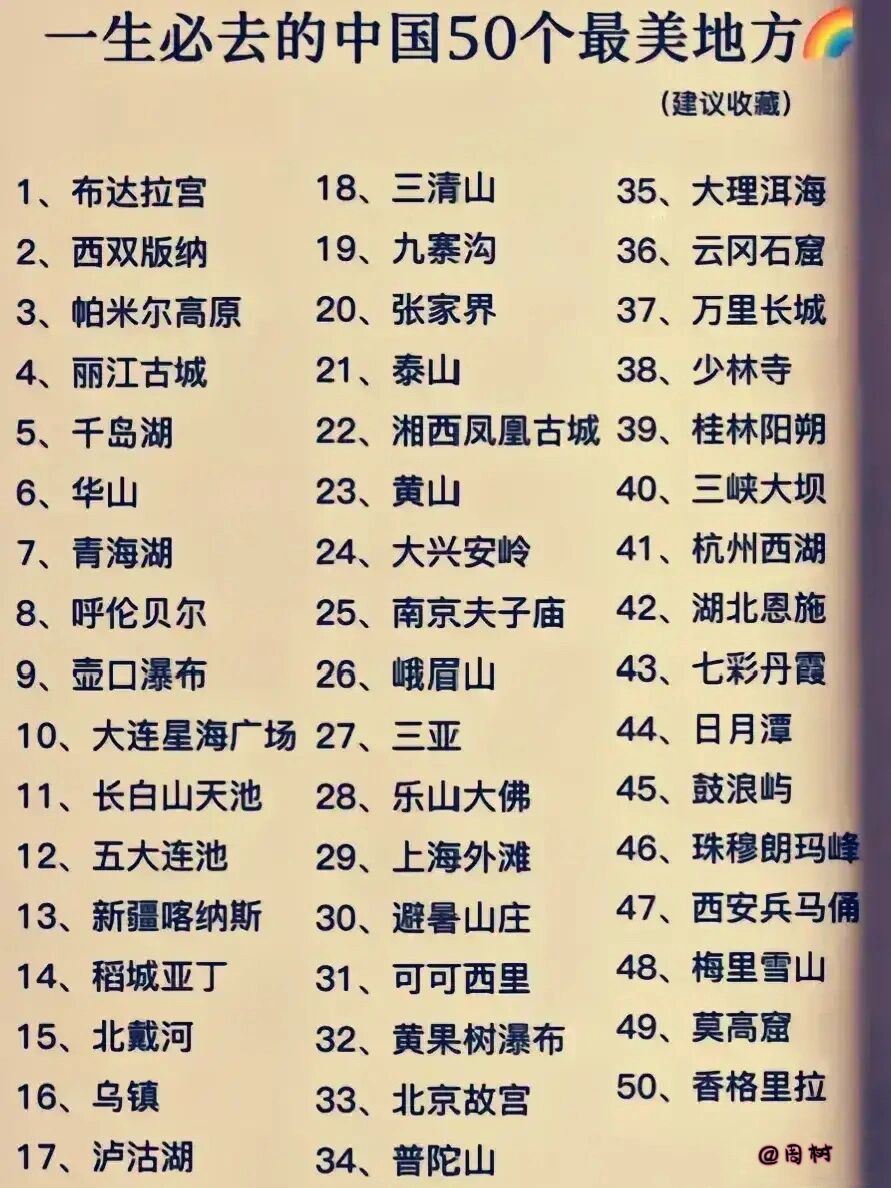 全国旅游推荐排行榜前十名:不容错过的绝美之地