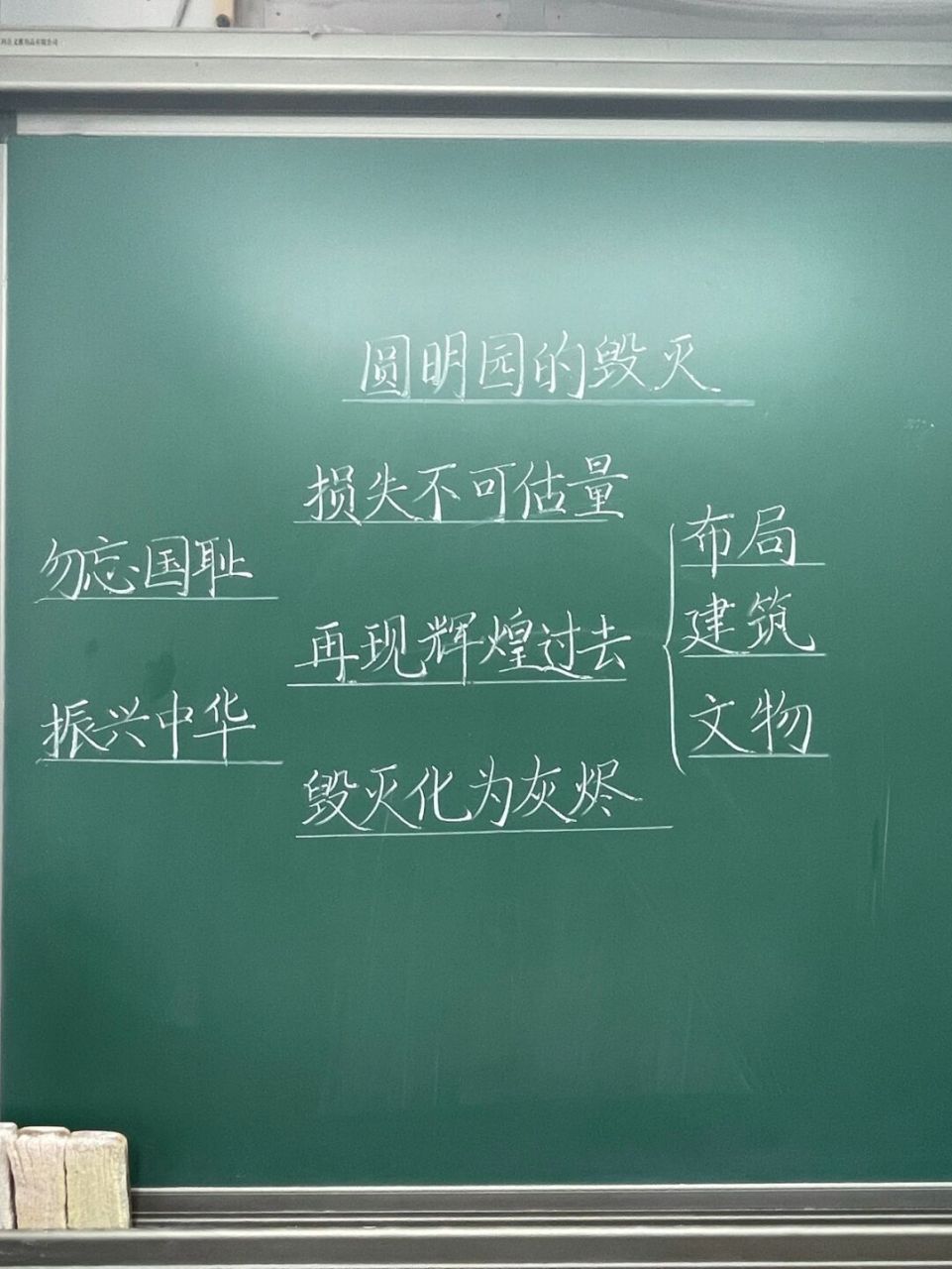 五年级上册《圆明园的毁灭》板书77教案 #小学语文板书设计# #板书